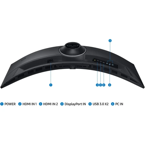 Samsung Odyssey G9 G91F 49-Inch Curved Gaming Monitor 5K Resolution